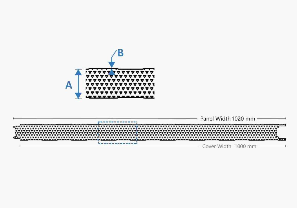 PUFPRO PPGL Wall Detailed View | Stele